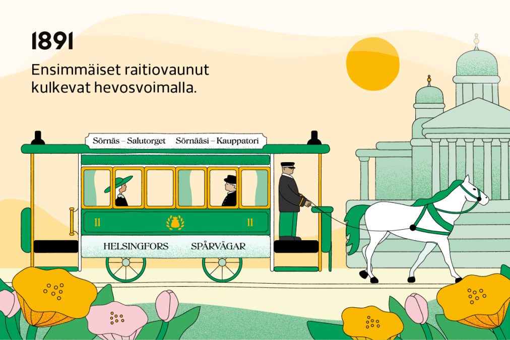 1891. Ensimmäiset raitiovaunut kulkevat hevosvoimalla. Hevosen vetämä avoraitiovaunu, matkustajia ja kuljettaja Senaatintorilla.