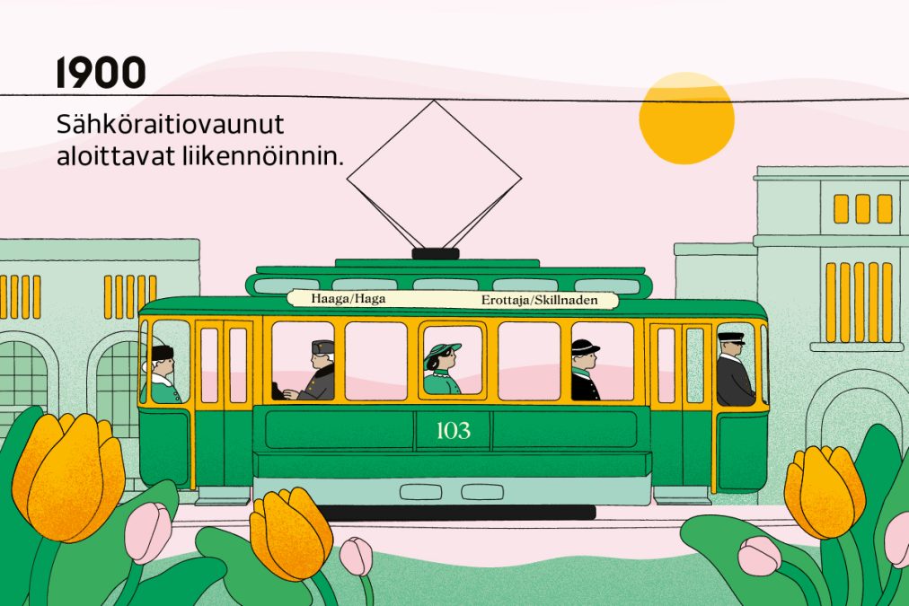 1900. Sähköraitiovaunut aloittavat liikennöinnin. Sähköllä kulkeva raitiovaunu välillä Haaga ja Erottaja.
