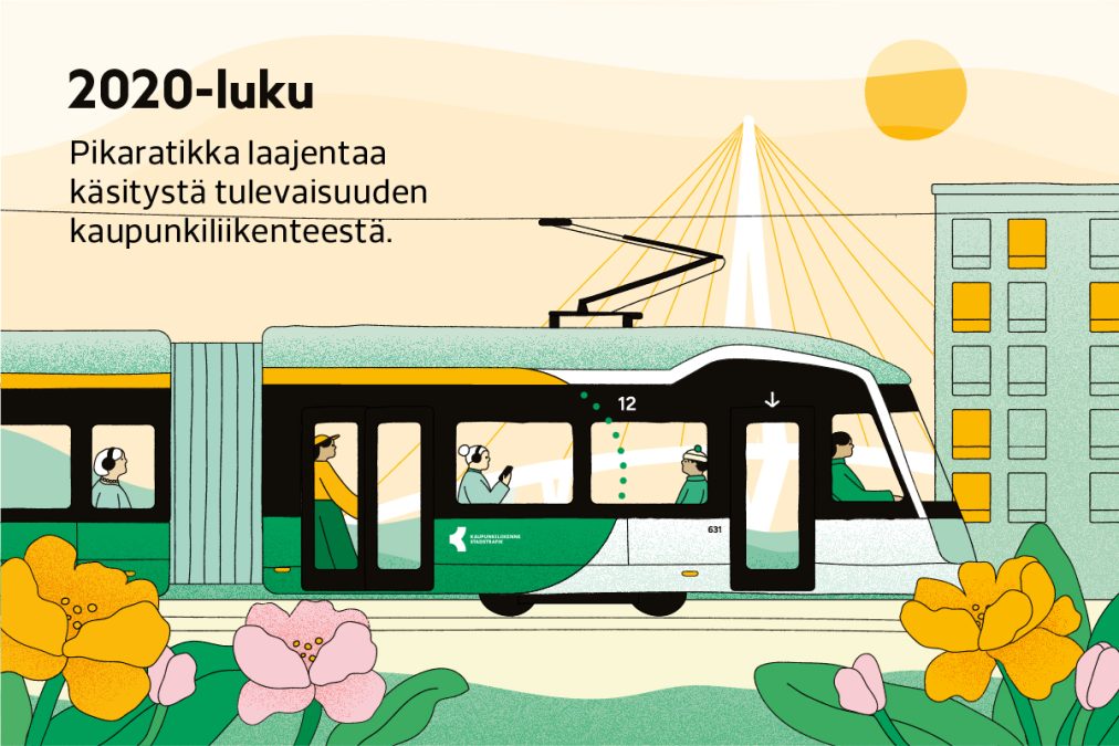 2020-luku. Pikaratikka laajentaa käsitystä tulevaisuuden kaupunkiliikenteestä. Pikaratikka kulkee tulevalla linjanumerolla 12 kruunusillat taustanaan.