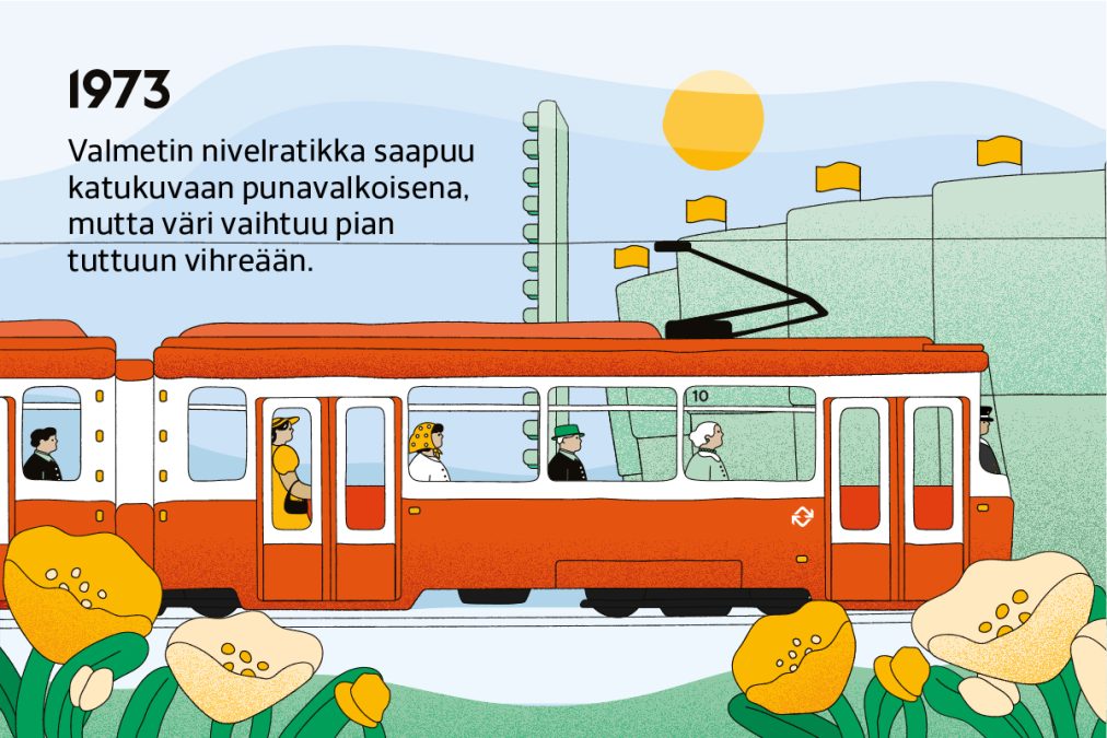Piirroskuva 1970-luvun punavalkoisesta raitiovaunusta.