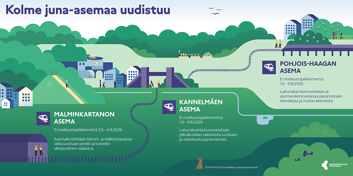 Piirroskuva juna-asemista